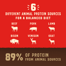 Stella & Chewy's Wild Red Raw Coated Grain & Legume Free Red Meat Recipe dry dog food