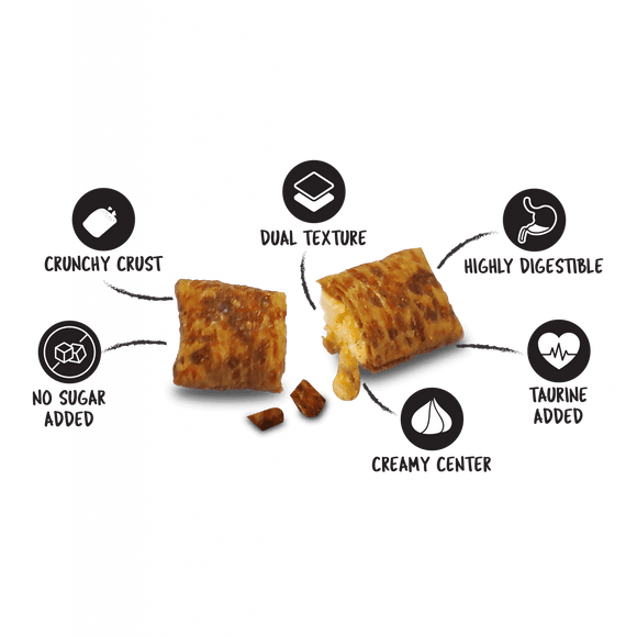 Kit Cat - Purrfect Pockets - Hairball Control (Cat Treat)