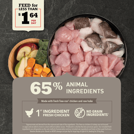 Acana - Light & Fit Reipe (Dry Dog Food)