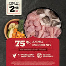 Acana - Sport & Agility (Dry Dog Food)