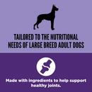 ORIJEN Large Breed Adult brand benefits