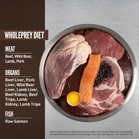 Orijen - Regional Red (Dry Dog Food)