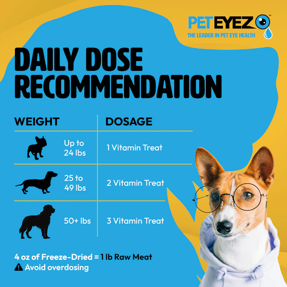 PETEYEZ - Eliminate Tear Stain Treats - Beef Liver (For Dogs)