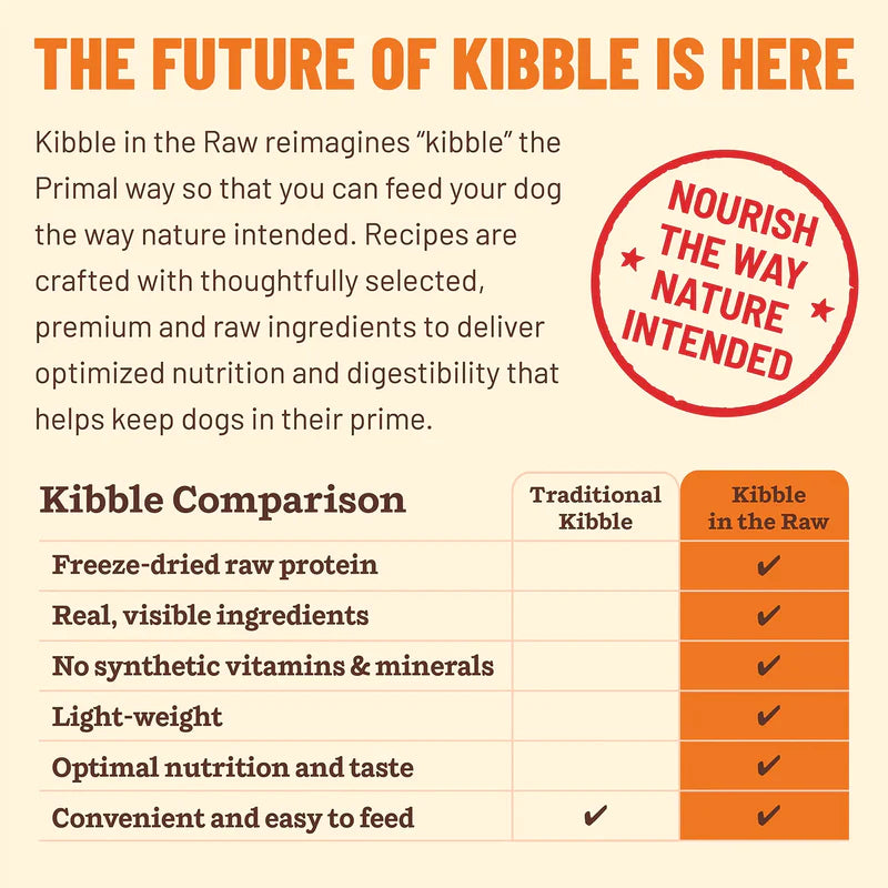 Primal - Kibble In The Raw - Beef Recipe (Dog Food)