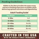 Primal - Kibble In The Raw - Chicken Recipe (Dog Food)