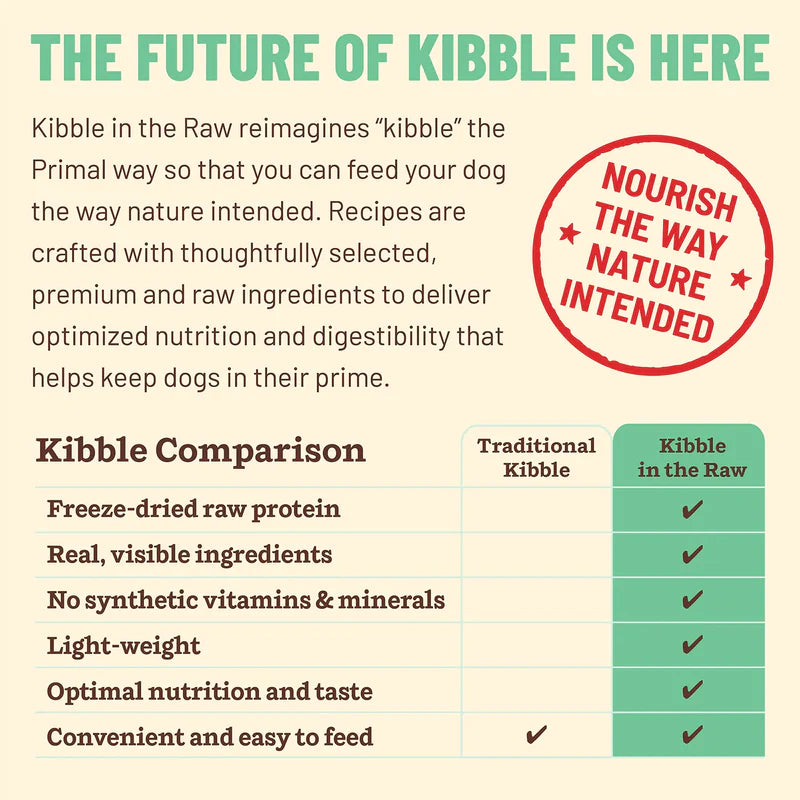 Primal - Kibble In The Raw - Chicken Recipe (Dog Food)