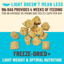 Primal - Kibble In The Raw - Fish & Pork Recipe (Dog Food)