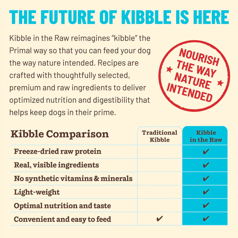 Primal - Kibble In The Raw - Fish & Pork Recipe (Dog Food)