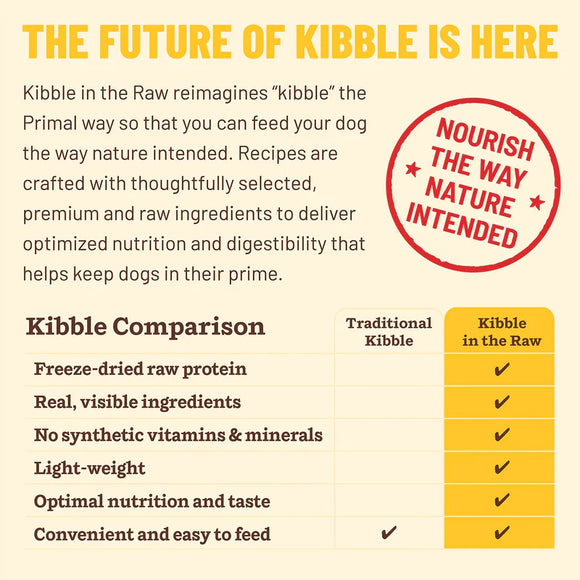 Primal - Kibble In The Raw - Puppy Chicken & Pork Recipe (Dog Food)