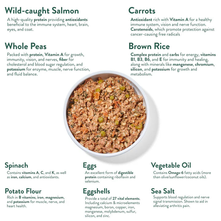 Portland Pet Food - Wally’s Salmon N’ Rice (For Dogs)