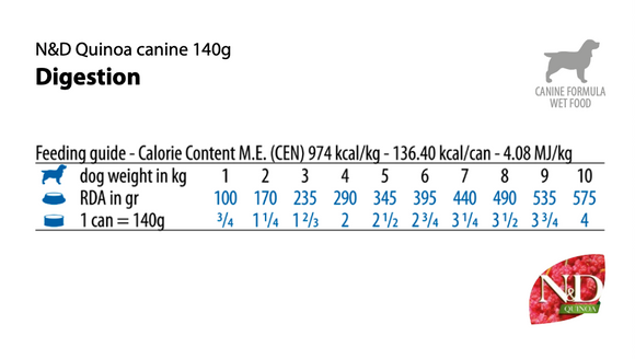 Farmina - N&D Quinoa - Digestion Recipe (Wet Dog Food)