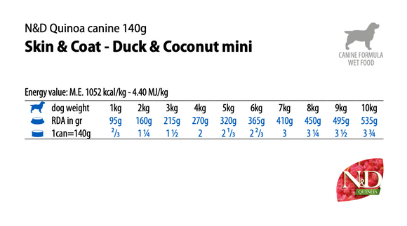 Farmina - N&D Quinoa Skin & Coat - Duck & Coconut Recipe (Wet Dog Food)