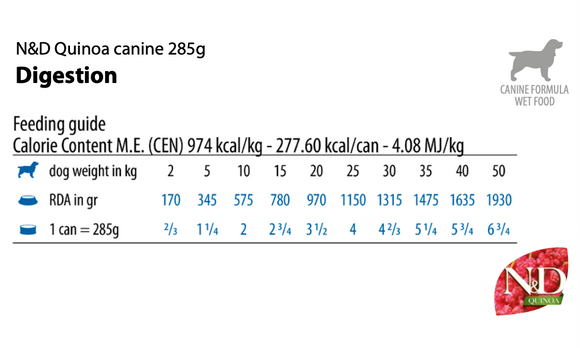 Farmina - N&D Quinoa - Digestion Recipe (Wet Dog Food)