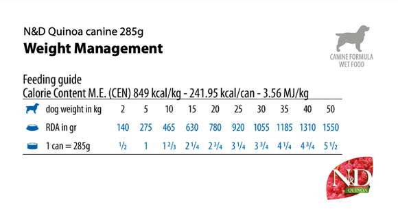 Farmina - N&D Quinoa - Weight Management Recipe (Wet Dog Food)