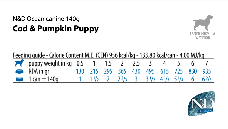 Farmina - N&D Ocean - Cod & Pumpkin Adult Recipe (Wet Dog Food)