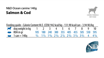 Farmina - N&D Ocean - Salmon & Cod Adult Recipe (Wet Dog Food) - 0