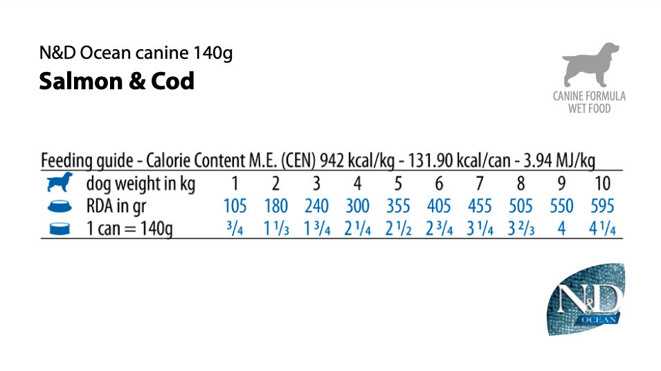 Farmina - N&D Ocean - Salmon & Cod Adult Recipe (Wet Dog Food)