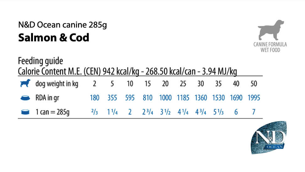 Farmina - N&D Ocean - Salmon & Cod Adult Recipe (Wet Dog Food)