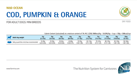 Farmina - N&D Ocean - Cod, Pumpkin and Orange Adult Mini (Dry Dog Food)