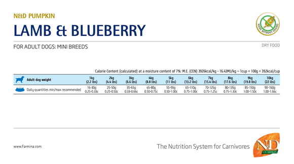 Farmina - N&D Pumpkin - Lamb, Blueberry & Pumpkin Mini (Dry Dog Food)