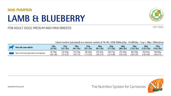 Farmina - N&D Pumpkin - Lamb, Blueberry & Pumpkin Medium & Maxi (Dry Dog Food)
