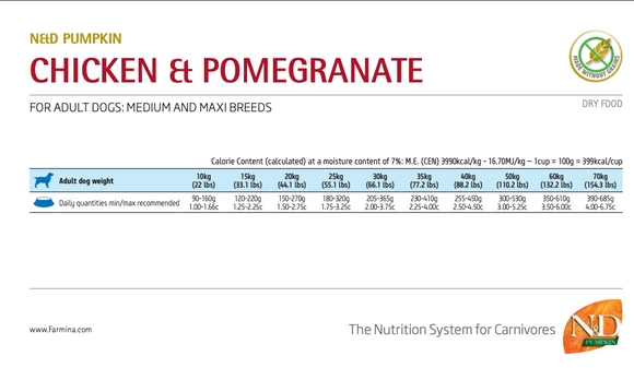 Farmina - N&D Pumpkin - Chicken, Pomegranate & Pumpkin Medium & Maxi (Dry Dog Food)