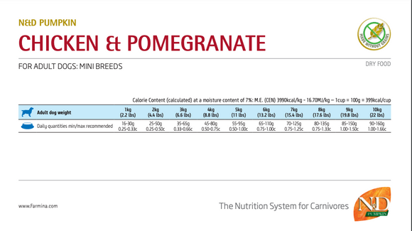 Farmina - N&D Pumpkin - Chicken, Pomegranate & Pumpkin Mini (Dry Dog Food)