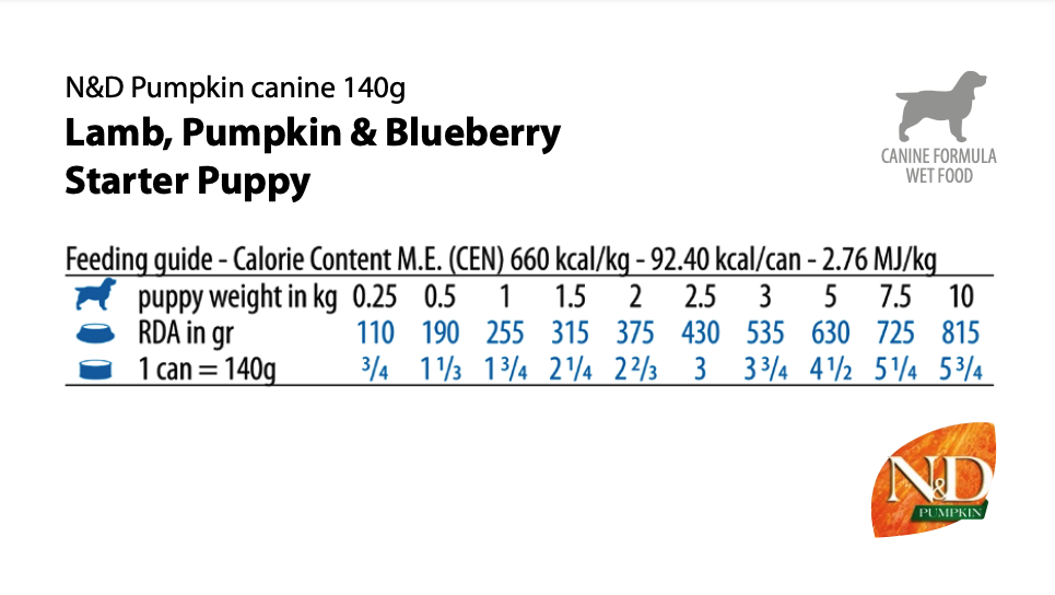 Farmina - N&D Pumpkin - Lamb, Pumpkin, and Blueberry Starter Puppy (Wet Dog Food)