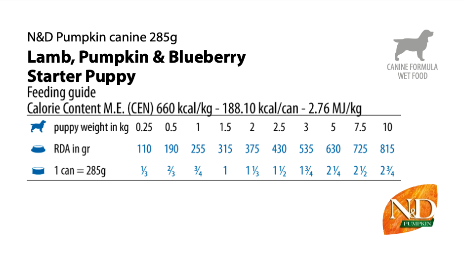 Farmina - N&D Pumpkin - Lamb, Pumpkin, and Blueberry Starter Puppy (Wet Dog Food)