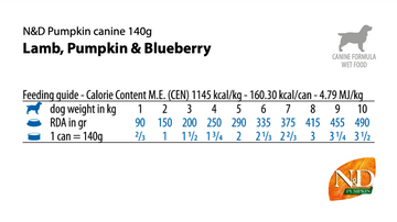 Farmina - N&D Pumpkin - Lamb, Pumpkin, and Blueberry Adult (Wet Dog Food) - 0