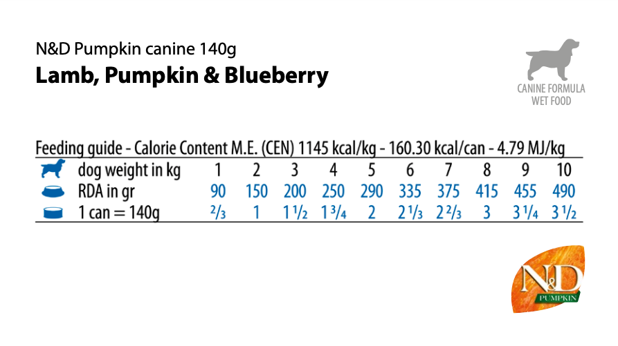 Farmina - N&D Pumpkin - Lamb, Pumpkin, and Blueberry Adult (Wet Dog Food)