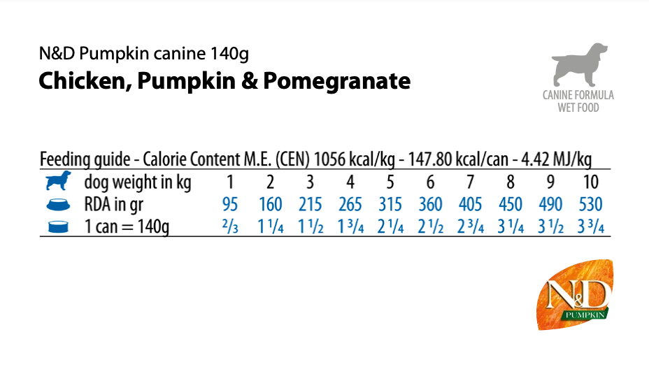 Farmina - N&D Pumpkin - Chicken, Pumpkin, and Pomegranate Adult (Wet Dog Food)