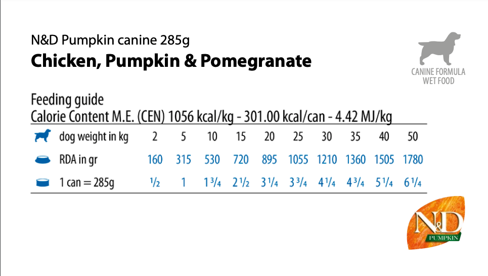 Farmina - N&D Pumpkin - Chicken, Pumpkin, and Pomegranate Adult (Wet Dog Food)