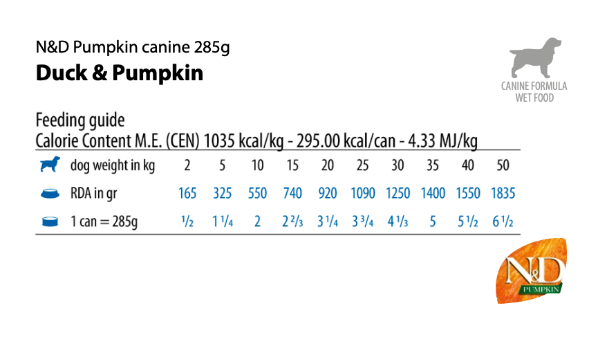 Farmina - N&D Pumpkin - Duck and Pumpkin Adult (Wet Dog Food)