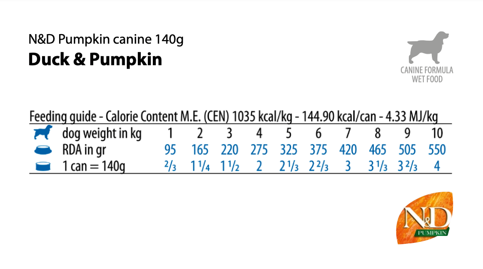 Farmina - N&D Pumpkin - Duck and Pumpkin Adult (Wet Dog Food)