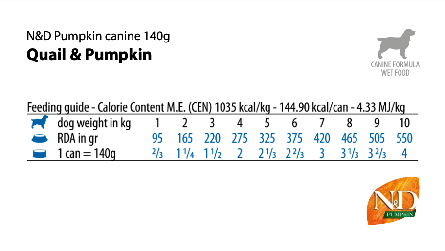 Farmina - N&D Pumpkin - Quail and Pumpkin Adult (Wet Dog Food)