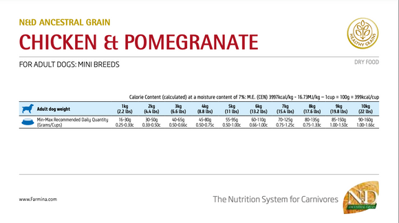 Farmina - N&D Ancestral Grain - Chicken & Pomegranate Mini (Dry Dog Food)
