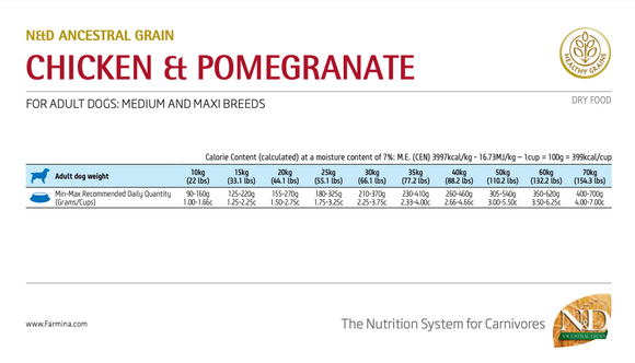 Farmina - N&D Ancestral Grain - Chicken & Pomegranate Adult Medium & Maxi (Dry Dog Food)