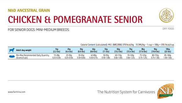 Farmina - N&D Ancestral Grain - Chicken & Pomegranate Senior Mini (Dry Dog Food)