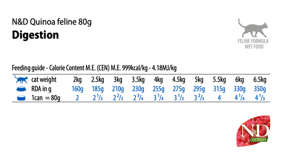 Farmina - N&D Quinoa - Digestion Lamb Recipe (Wet Cat Food)