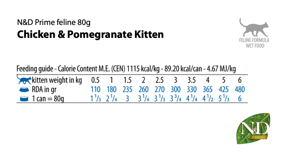 N&d prime cat sales food