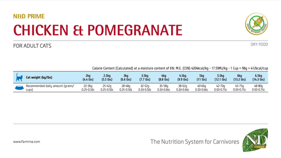 Farmina - N&D Prime - Chicken and Pomegranate Adult Recipe (Dry Cat Food)