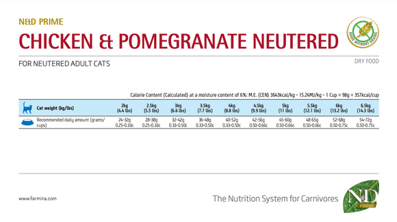 Farmina - N&D Prime - Chicken and Pomegranate Neutered Recipe (Dry Cat Food)