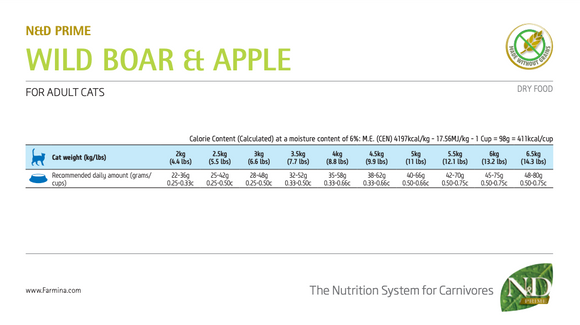 Farmina - N&D Prime - Boar and Apple Adult Recipe (Dry Cat Food)