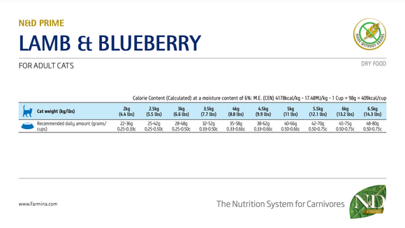 Farmina - N&D Prime - Lamb and Blueberry Adult Recipe (Dry Cat Food)