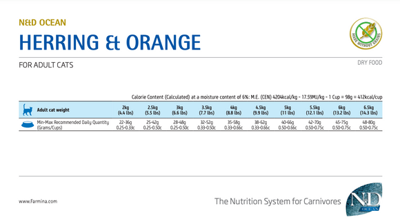 Farmina - N&D Ocean - Herring and Orange Adult Recipe (Dry Cat Food)