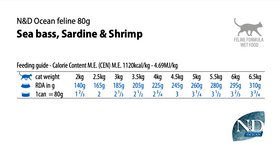 Farmina - N&D Ocean - Sea Bass, Sardine and Shrimp Recipe (Wet Cat Food)