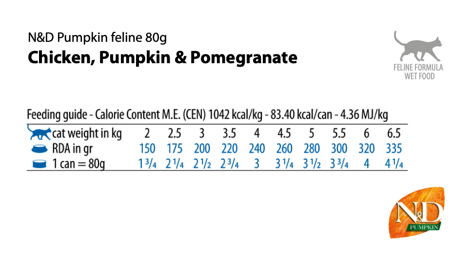 Farmina - N&D Pumpkin - Chicken, Pumpkin and Pomegranate Recipe (Wet Cat Food)