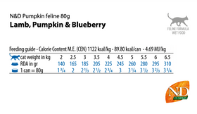 Farmina - N&D Pumpkin - Lamb, Pumpkin and Blueberry Recipe (Wet Cat Food)