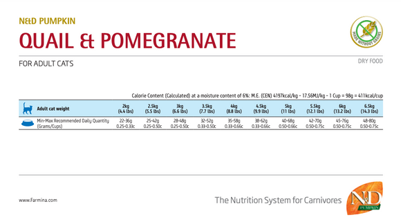 Farmina - N&D Pumpkin - Quail & Pomegranate Adult Recipe (Dry Cat Food)